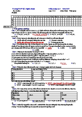 Đề kiểm tra học kì I Sinh học 12 (Có đáp án) - Mã đề 175 - Năm học 2016-2017 - Trường THPT số 1 Nghĩa Hành